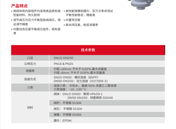 阀体和内部组件均采用高品质和高性能材料，持久耐用调节阀芯为压力平衡型座阀阀芯，保证调节精度内置动态压差平衡阀芯组件，结构紧凑